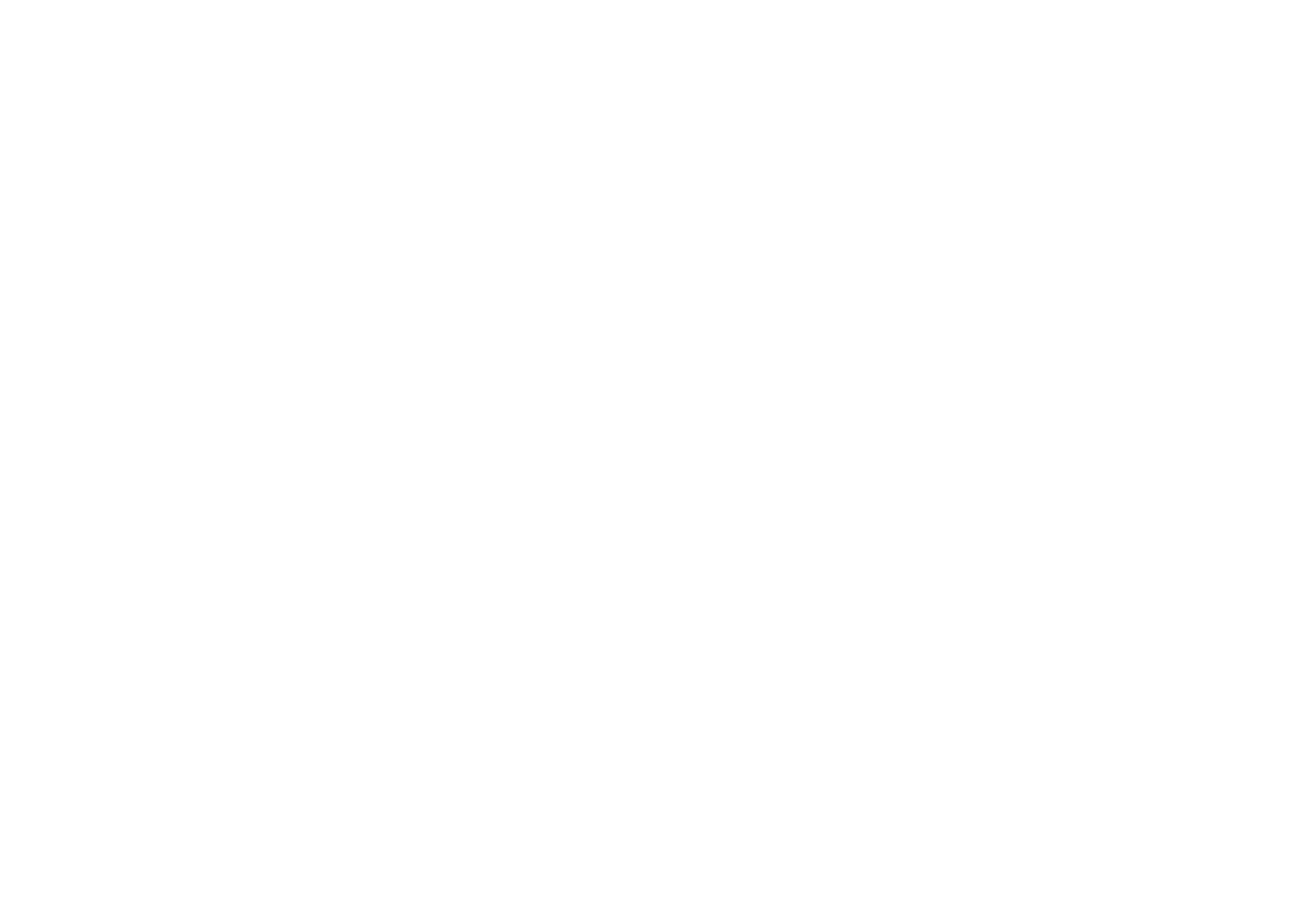 FTN Data